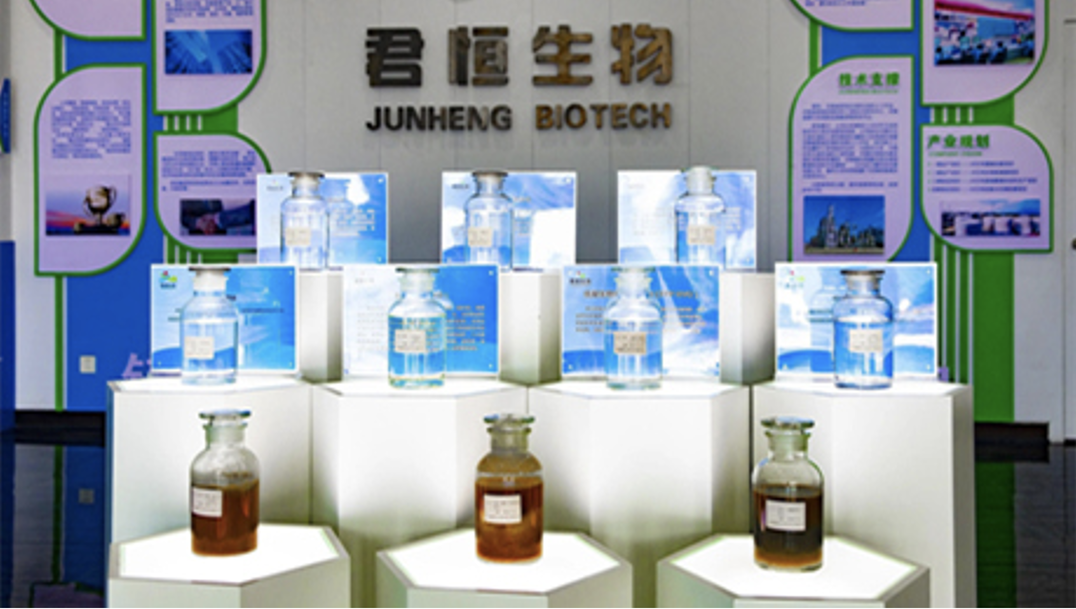 Junheng Biotech obtains certificate for jet fuel oil made from waste oils and rift oil