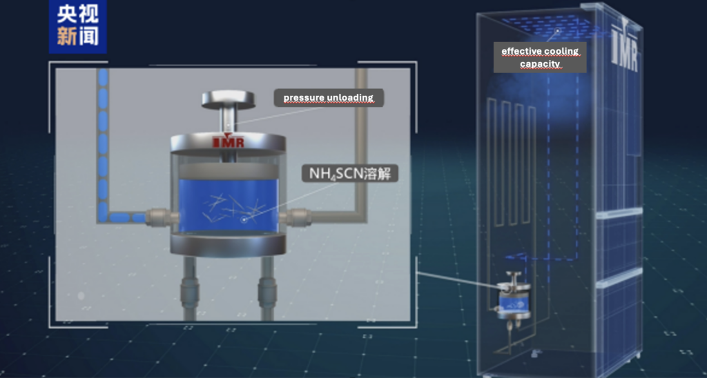 Ammonium thiocyanate – a new coolant in vapour-compression cooling?